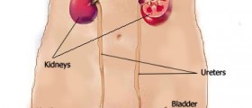 throat fuck big titties causes clitoris pain